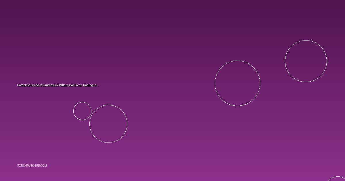 Complete Guide to Candlestick Patterns for Forex Trading in 2025