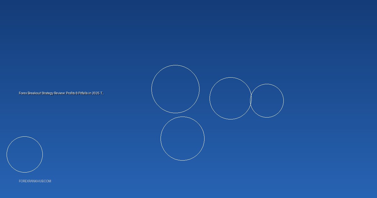 Forex Breakout Strategy Review: Profits & Pitfalls in 2025 Tested