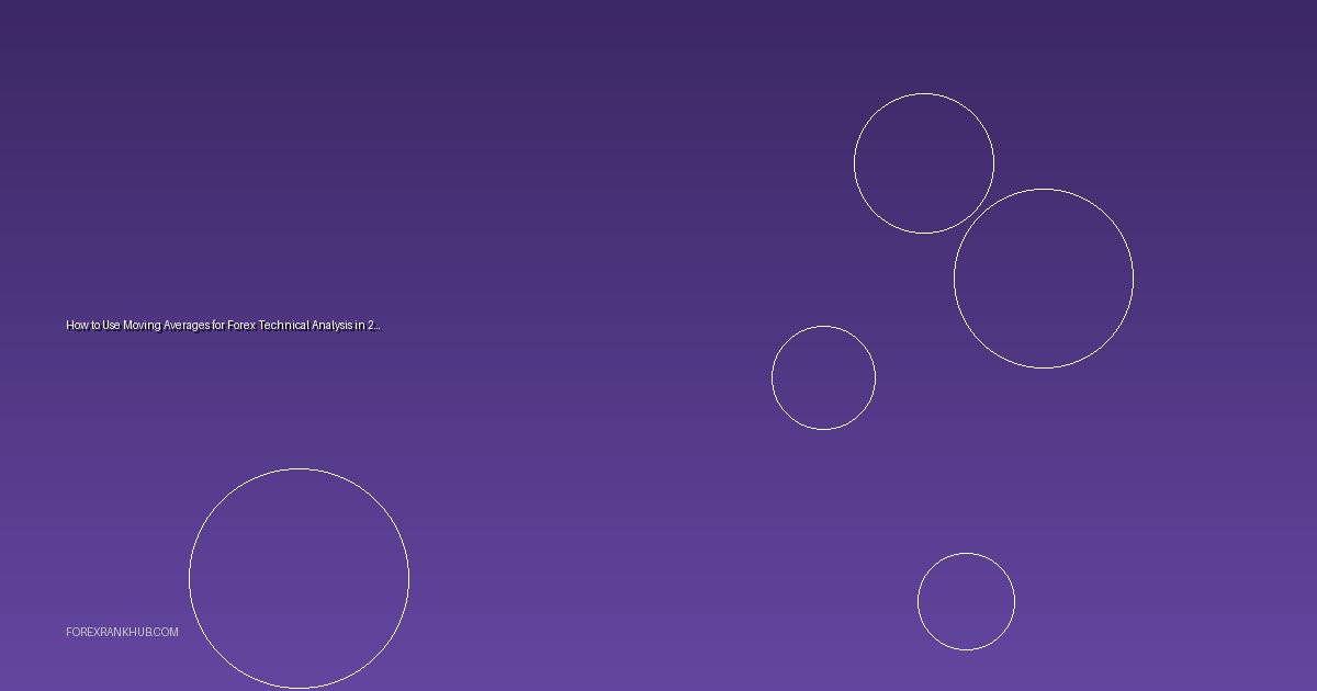 How to Use Moving Averages for Forex Technical Analysis in 2026