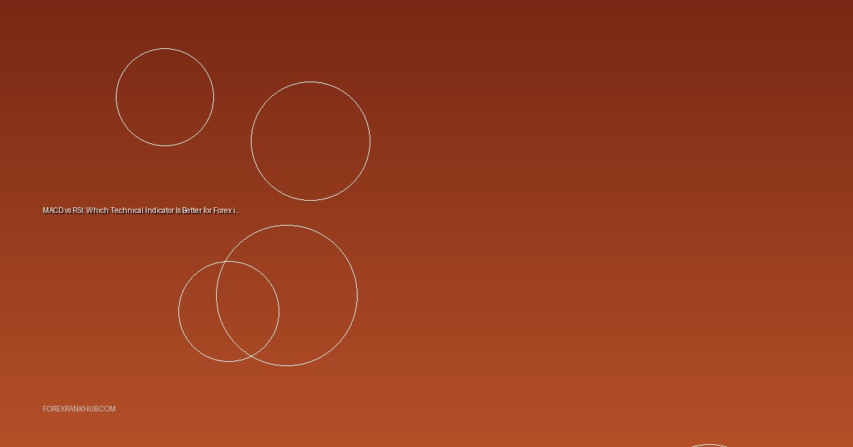 MACD vs RSI: Which Technical Indicator Is Better for Forex in 2026?