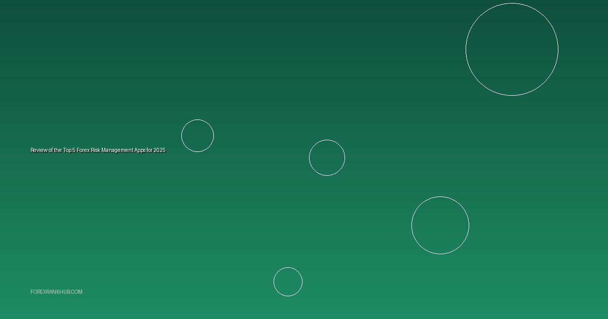 Review of the Top 5 Forex Risk Management Apps for 2025