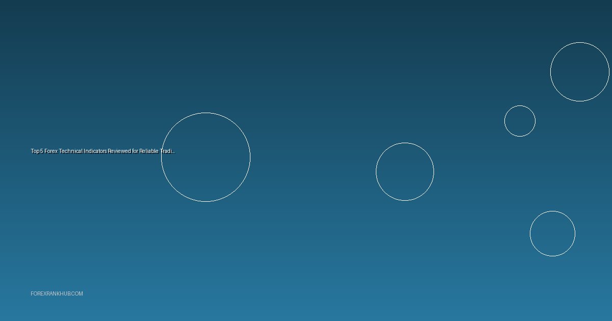 Top 5 Forex Technical Indicators Reviewed for Reliable Trading 2025