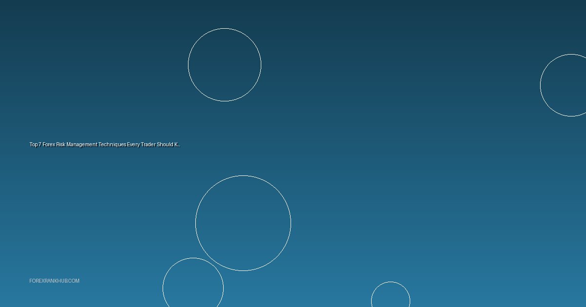 Top 7 Forex Risk Management Techniques Every Trader Should Know