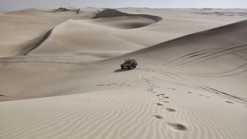 Chart showing major currency pairs trading volume